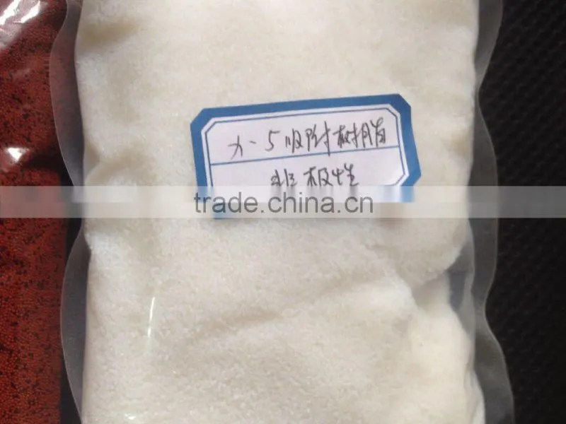 Ion-exchange resin. Cation exchange resin. Anion exchange resin. Macroporous adsorption resin