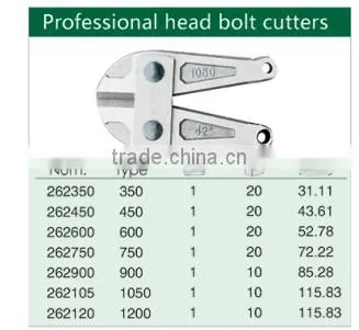 Bolt Cutter Cutting Tools Replacement Bolt Cutter Head