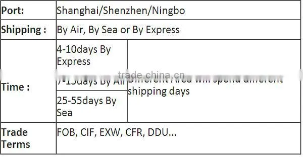9kg ABC Dry Powder Fire Extinguisher