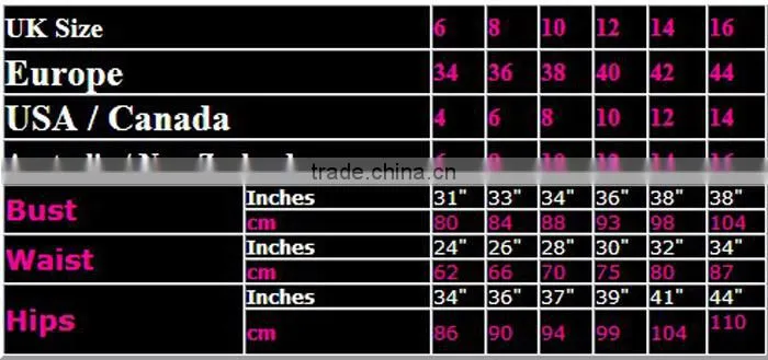 Jeans wholesale price/jeans pent/jeans men