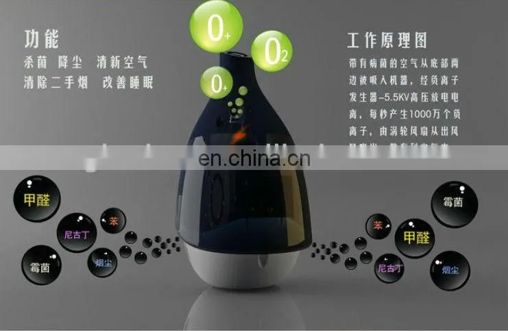 Popular Air Purifiers Air Purify Mini Air cleaner USB Aerobic Oxygen Anion Bottle fresh air at home office