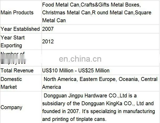 Dongguan facotry metal perfume bottle metal tin box