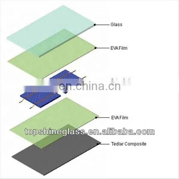 Low Iron Ultra Clear Tempered Glass for Scanner with AR Coating