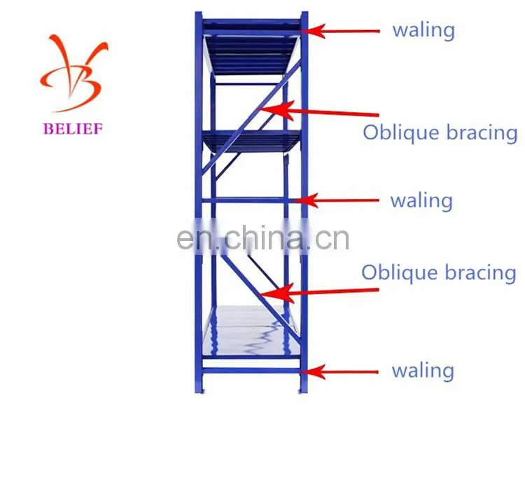 Factory Direct Adjustable Shelf Used For Market