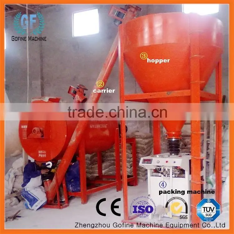 small dry mortar mixer small dry mortar plant