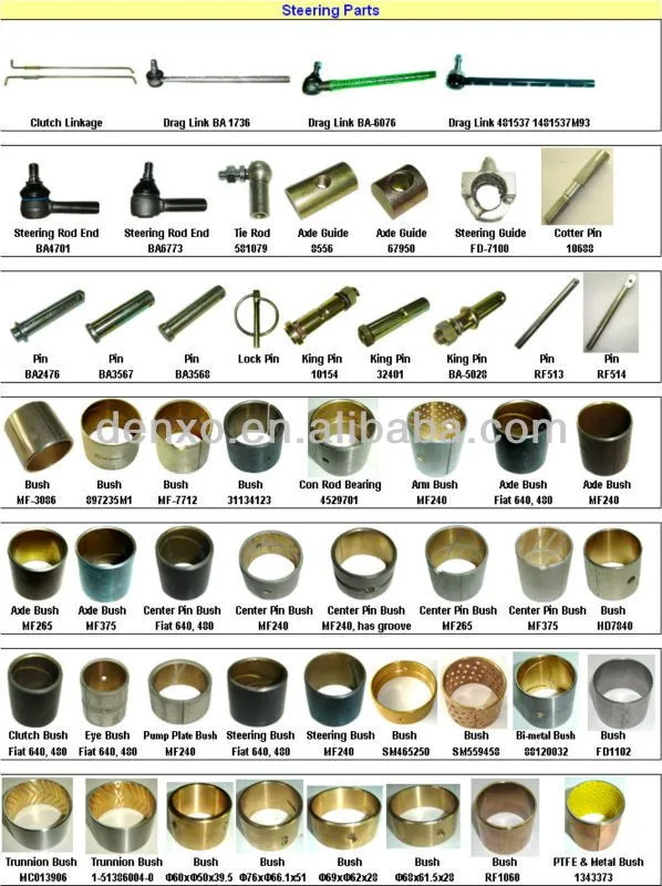 Massey Ferguson Tractor Spindle Bushing