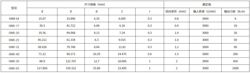 机器人减速机.jpg.webp