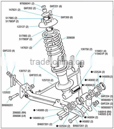 shock absorber in suspension system