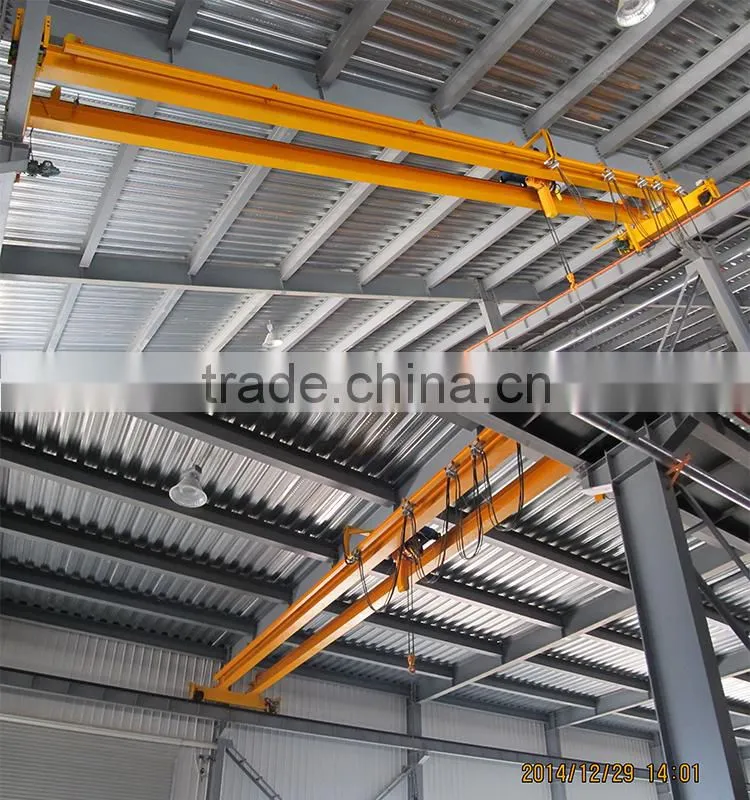 Industrial Overhead Crane Inspection Training