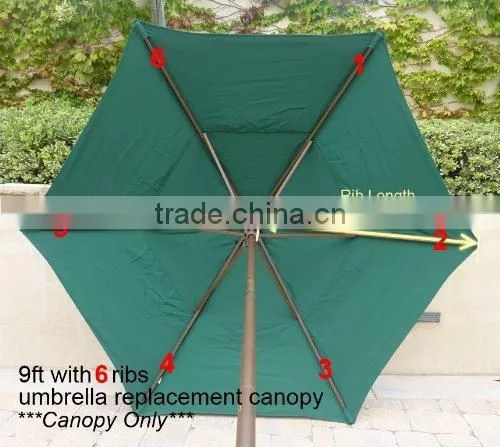 umbrella parts of garden umbrellas