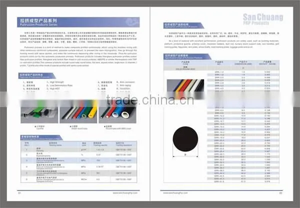 Dia.5mm*48"red flexible fiberglass rods in the U.S.A market