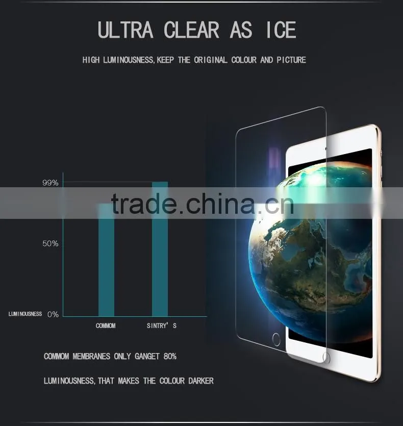 Anti blue light screen protector 7.9inch 9H hardness New customized tempered glass screen protector for Google Nexus 9