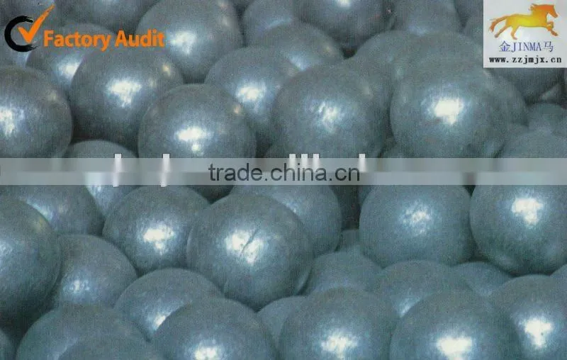 Save 30% Electricity Super Energy Saving Ore Grinding Ball Mill Mchine