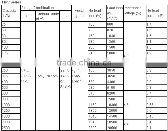500 kva hermetically sealed oil transformer S9 S11