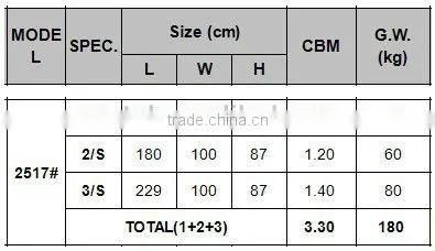 chinese antique foshan shunde furniture for sale