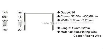 Tianjin Taibo 3515 Copper carton staple from Xingang alibaba china supplier