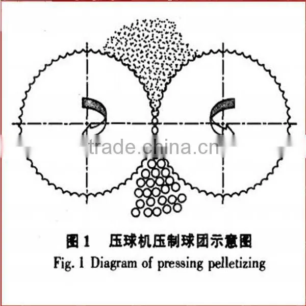 Good price and high quality coal/charcoal/iron powder briquette making machine