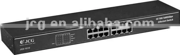 16-Port industrial ethernet switch