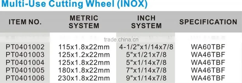 good quality multi-use cutting abrasive wheel with good price