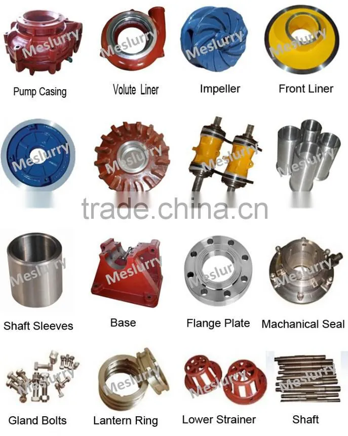 machines engines pumps,bare shaft pump 25I-MS