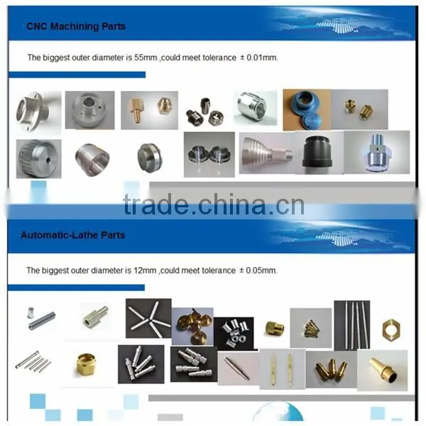 China supplier threaded inserts for wood