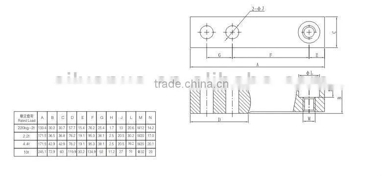 weighing scale sensor price Single Shear Beam Load Cell