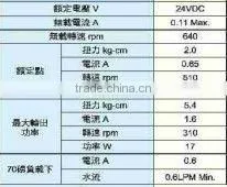 12/24V DC Water pump motor
