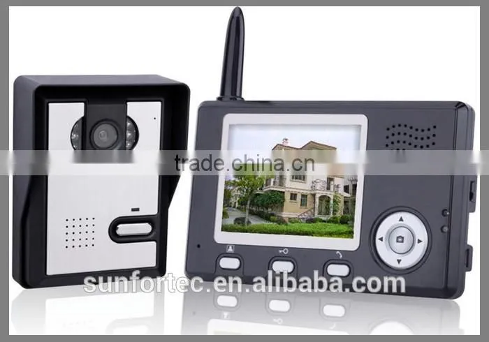 Wide angle lowest price long range wireless calling system