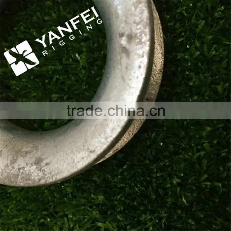 Factory Price Round Type Wire Rope Thimble