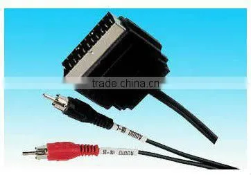 scart cable