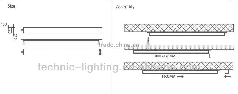 under cabinet lighting for kitchen