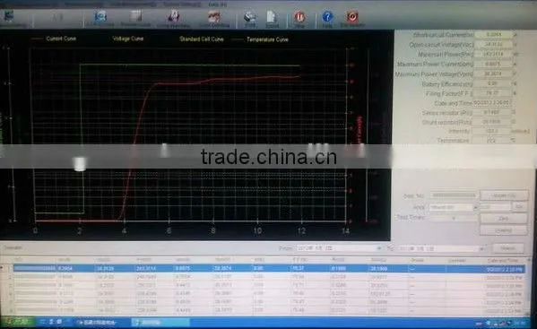 Solar panel assembly line,solar module assembly machine