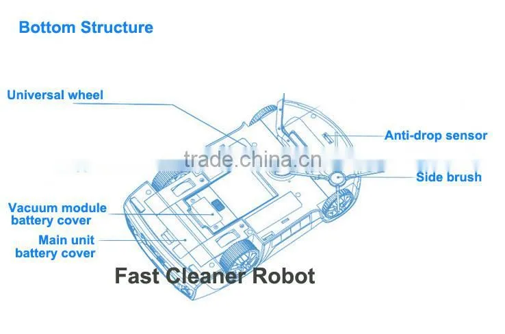 Newest design car style robot vacuum cleaner china and portable handheld vacuum cleaner double use