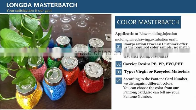 High Brightness White Masterbatch for T-Shirt Bags