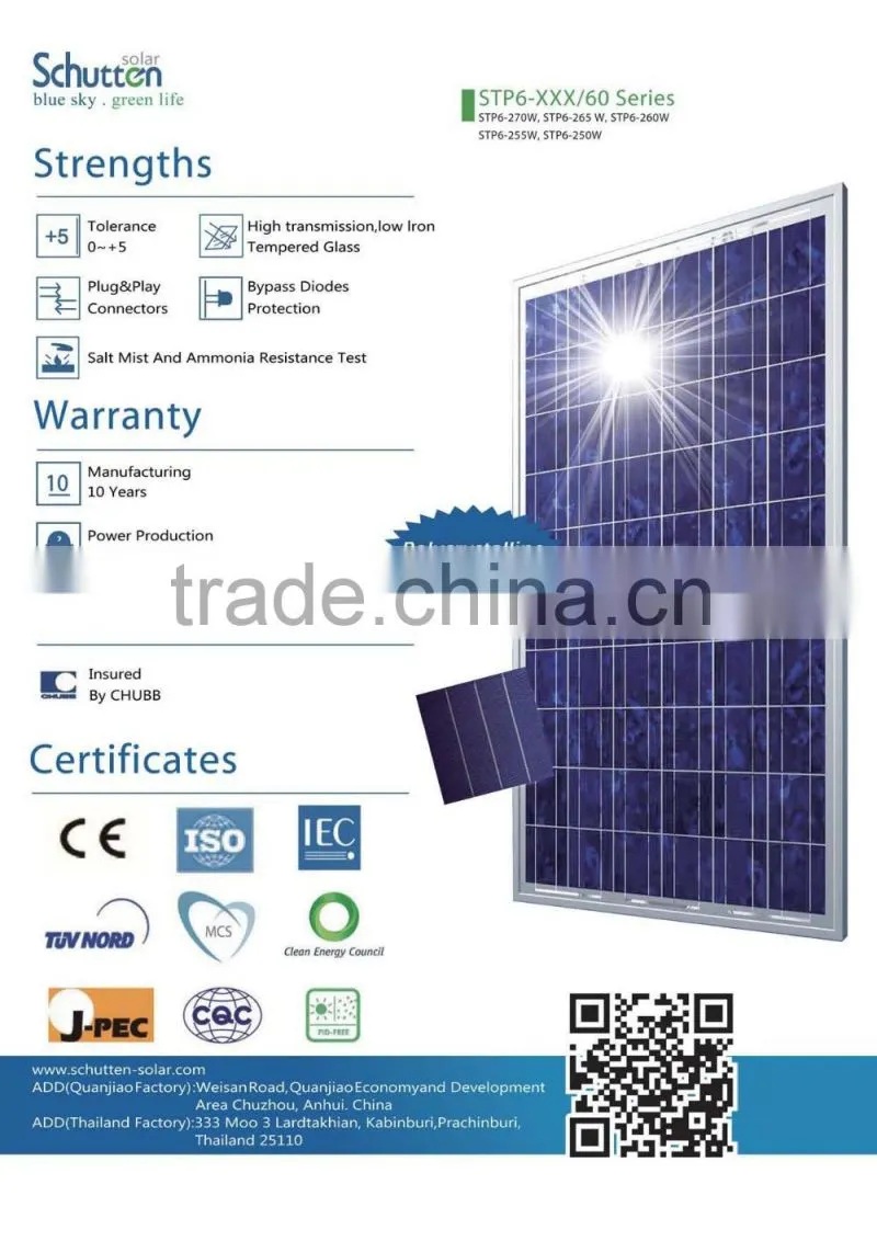 Solar PV energy supply system