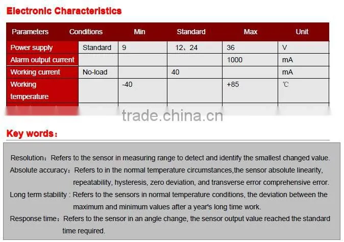SCA141A Standard Relay Output Type Dual-axis 4 directions Tilt Switch Sensor, Positive Slope Negative Slope Monitoring