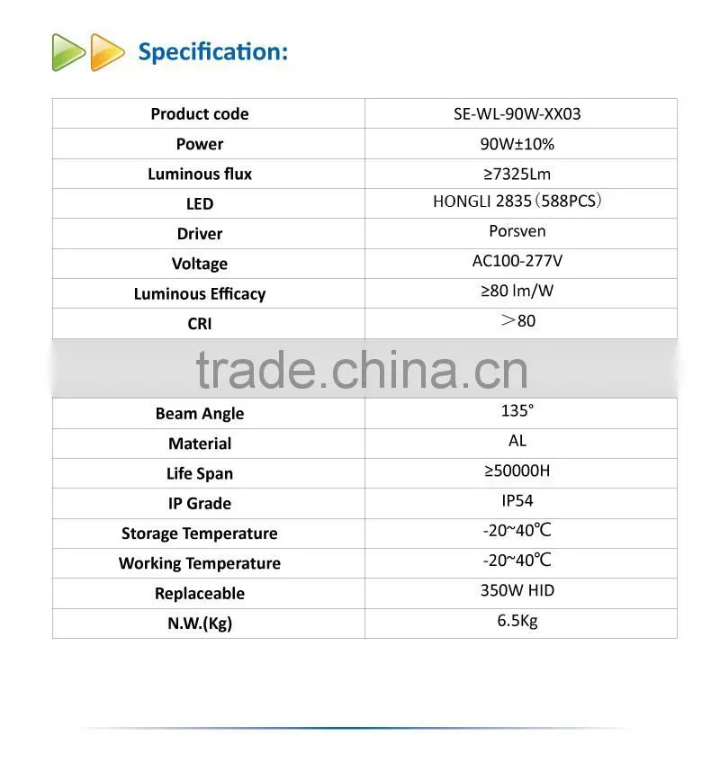 Outdoor SAA 90W LED Wall Pack Light