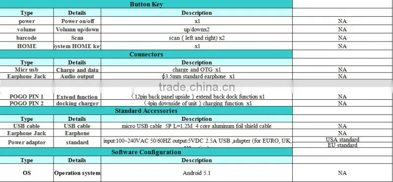ST935D Handheld Industrial Tablet PC with barcode scanner and NFC RFID