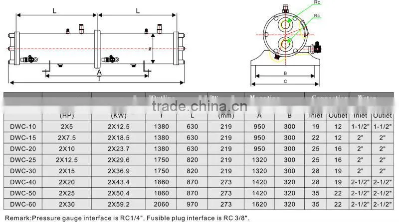 Wire tube condenser and steam condenser manufacturer