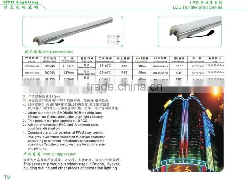 Building decoration outdoor led hurdle lamp full color