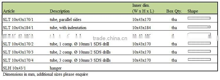 PP transparent plastic drill tube packaging box with hanger Slim Pack