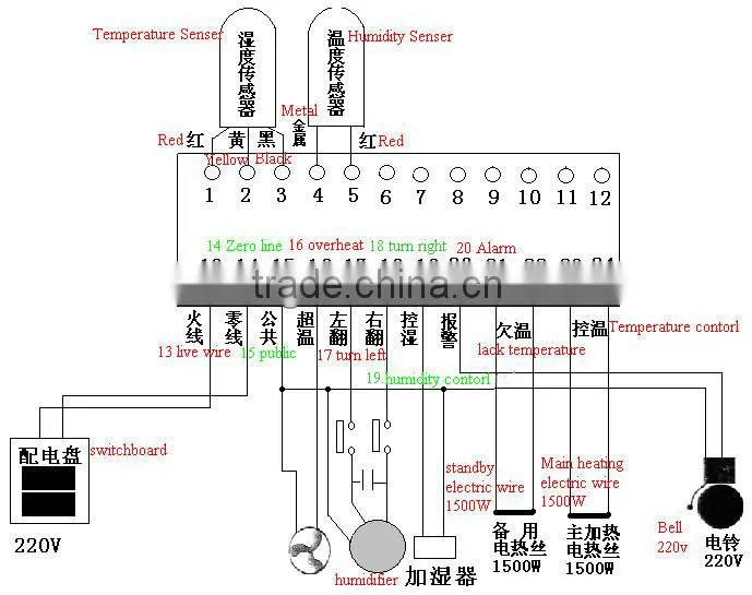 Cheap sale XM-18 automatic computer control incubator