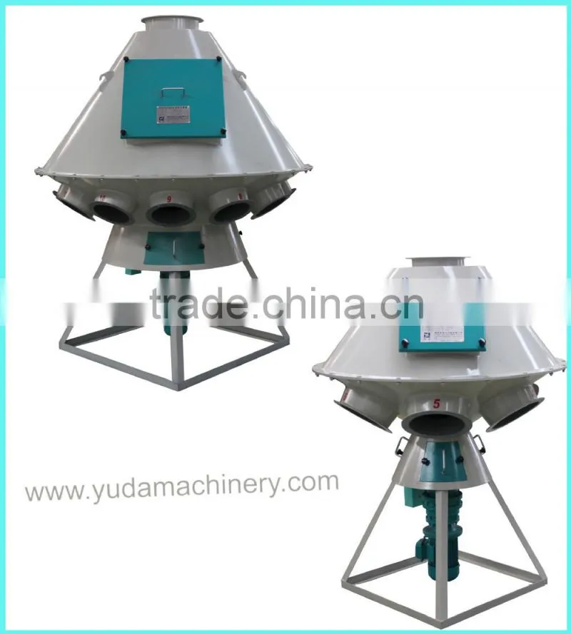 TFPX8 automatic feed pellet distributor