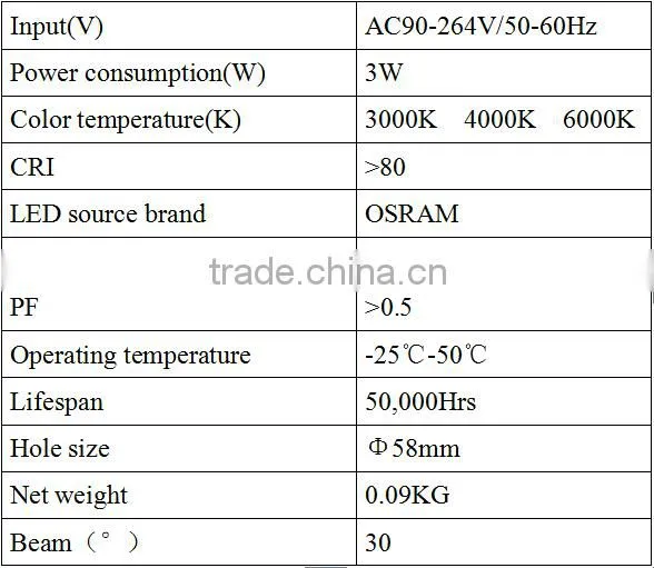 high,brightness,led,ceiling,panel,light