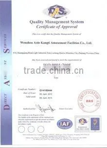 ISO9001