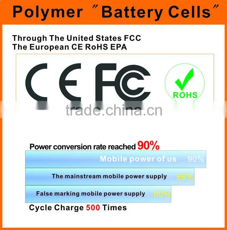 2015 gift CE FCC ROHS approved solar battery charger/paly solar power bank/outdoor mobile phone charger