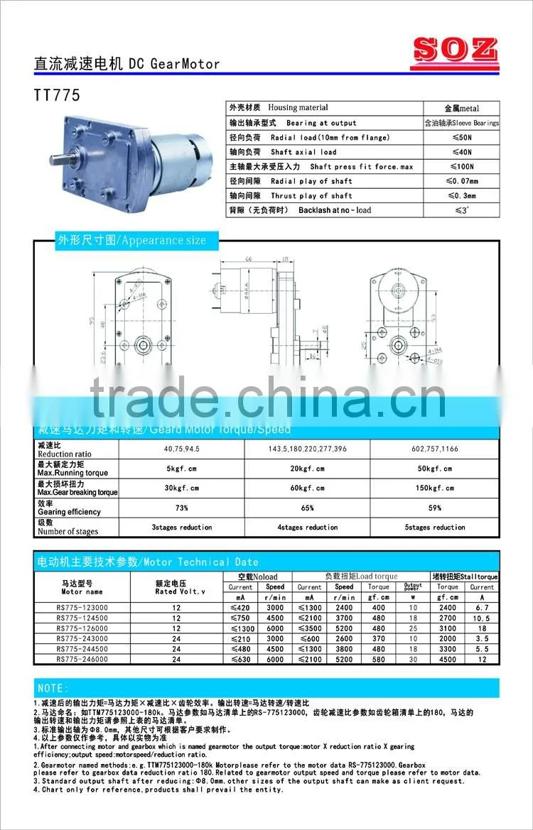 Vending machine used DC gear motor with square gear box