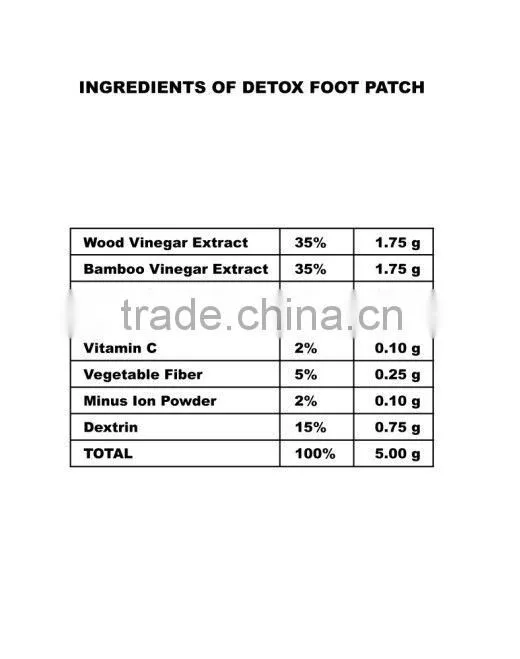 bamboo crystal detox foot patch