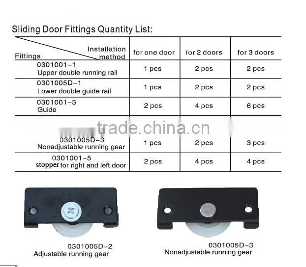 Aluminum steel and PA6 sliding door hardware for warbrobe