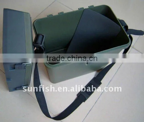 fishing box plastic fishing box SYHS-317